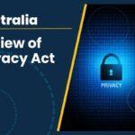 Review of Australian Privacy Act